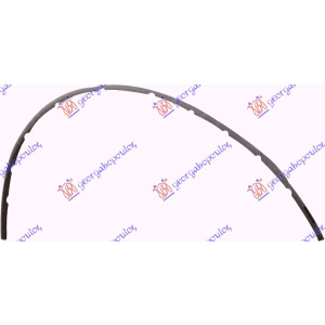 Harriscarparts