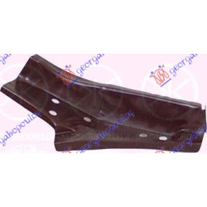 Harriscarparts