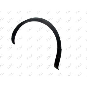 Harriscarparts