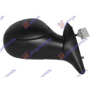 Harriscarparts