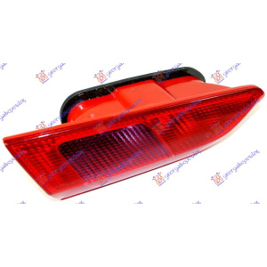 Harriscarparts