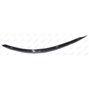 Harriscarparts