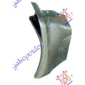 Harriscarparts