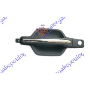 Harriscarparts