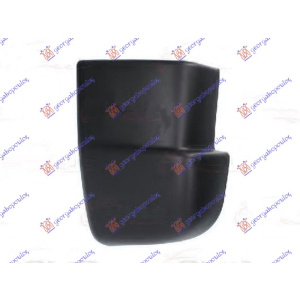 Harriscarparts