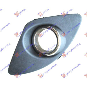 Harriscarparts