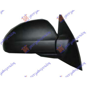 Harriscarparts