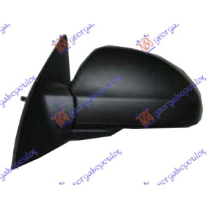 Harriscarparts