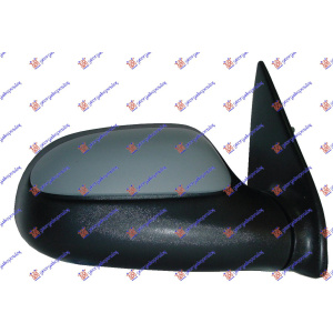 Harriscarparts