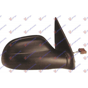 Harriscarparts