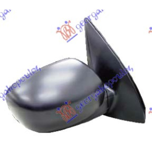 Harriscarparts