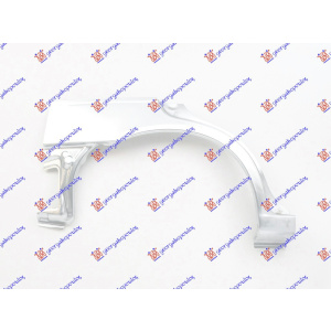 Harriscarparts