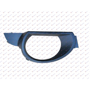 Harriscarparts