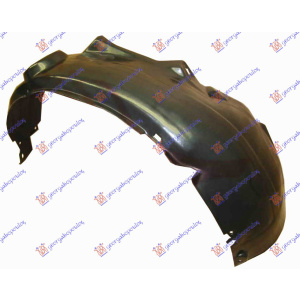 Harriscarparts