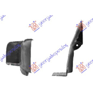 Harriscarparts