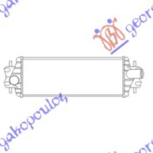 Harriscarparts