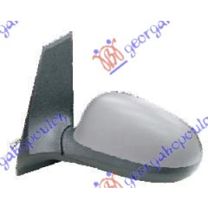 Harriscarparts
