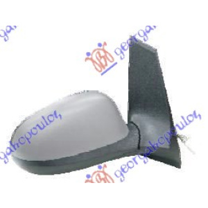 Harriscarparts