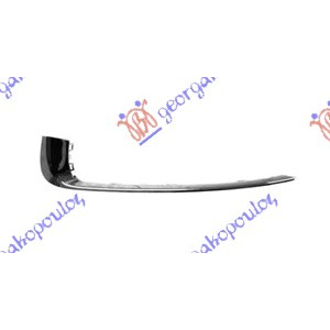 Harriscarparts