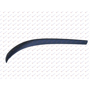 Harriscarparts