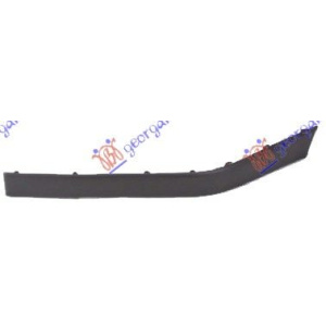 Harriscarparts