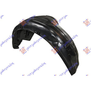 Harriscarparts