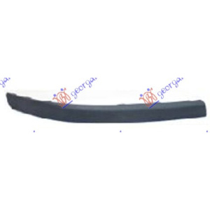 Harriscarparts