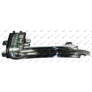 Harriscarparts