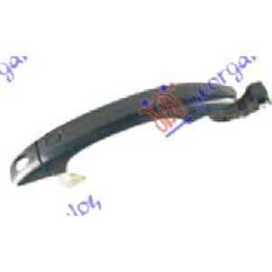 Harriscarparts