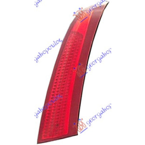 Harriscarparts
