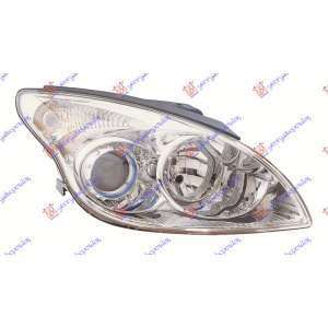 Harriscarparts
