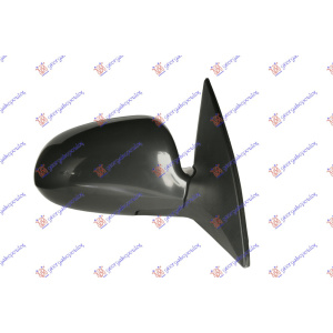 Harriscarparts