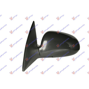 Harriscarparts