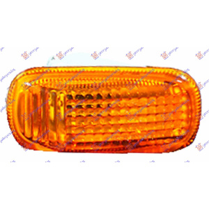 Harriscarparts