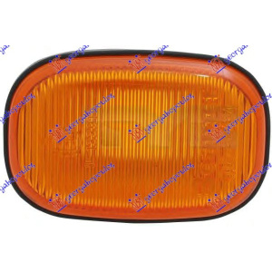 Harriscarparts