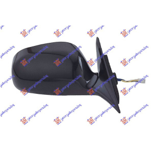 Harriscarparts
