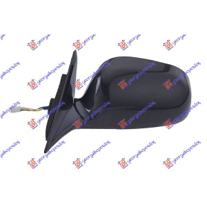 Harriscarparts