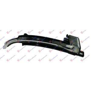 Harriscarparts