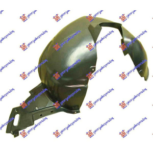 Harriscarparts