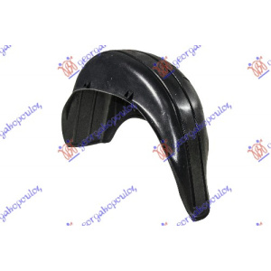 Harriscarparts
