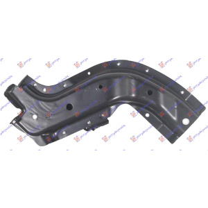 Harriscarparts
