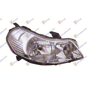 Harriscarparts