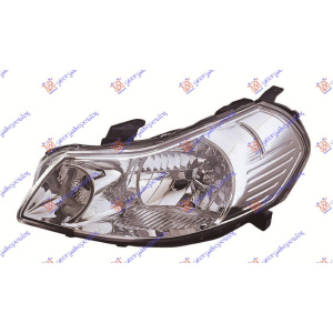 Harriscarparts