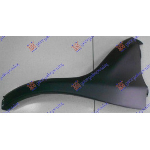 Harriscarparts
