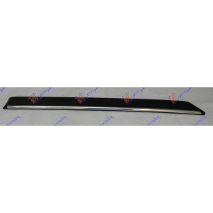 Harriscarparts