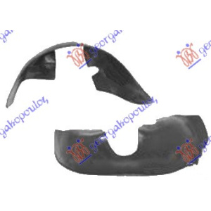Harriscarparts