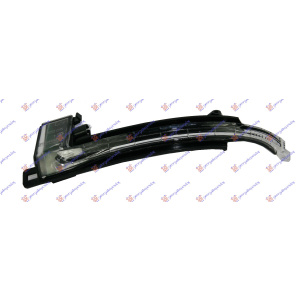 Harriscarparts