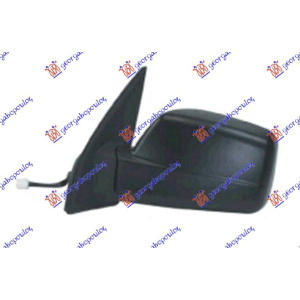 Harriscarparts