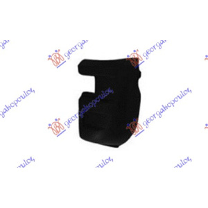 Harriscarparts