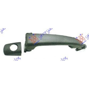 Harriscarparts